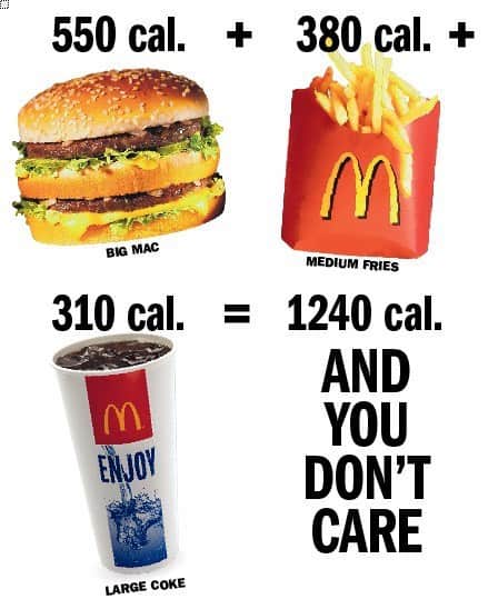 kaloriju vartojimas