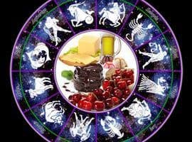 2018 metų mitybos ir sveikatos horoskopas kiekvienam Zodiako ženklui
